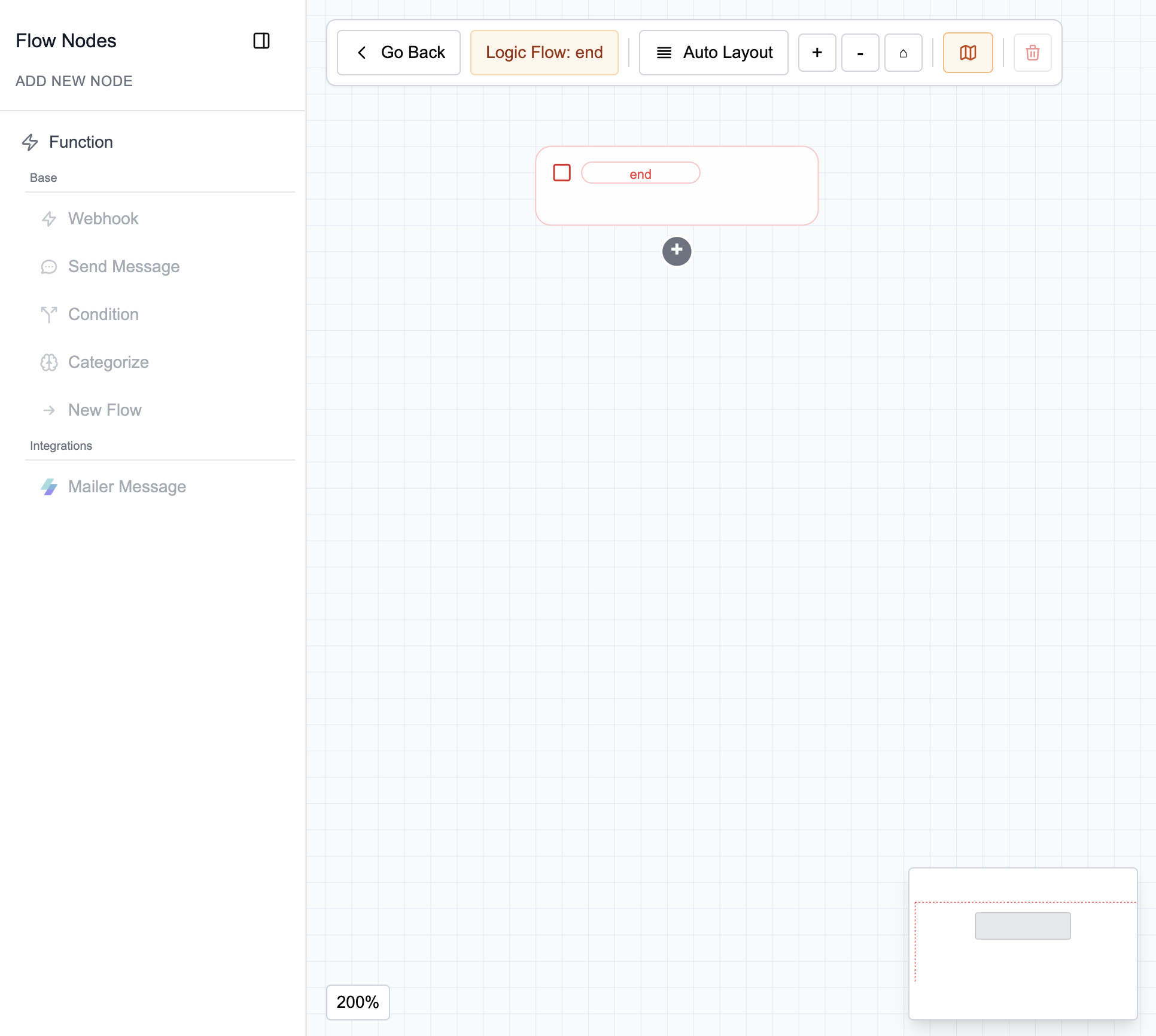 Logique de fin d'appel